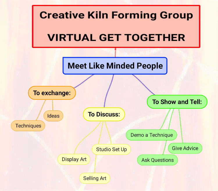 Virtual Get Together